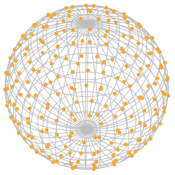 On the detection of hierarchical signals on hyperspheres.
