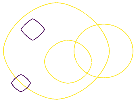 Learning on mm spaces based on Gromov’s reconstruction theorem.
